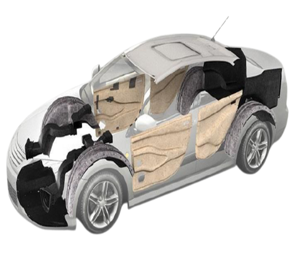 Nonwovens in automotive and transportation (Car interior lining felt )